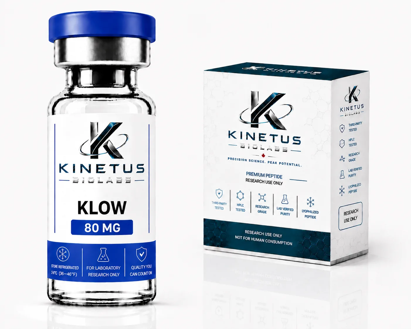 KLOW 80 mg vial and box